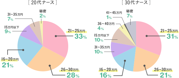 fig02