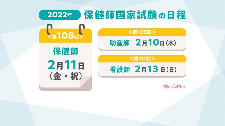 第108回（2022年）保健師国家試験まるわかりガイド│看護師ライフを