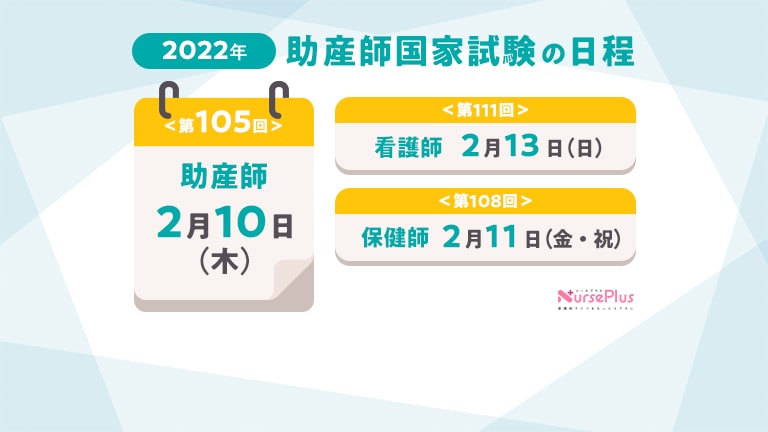 第105回（2022年）助産師国家試験まるわかりガイド│看護師ライフをもっとステキに ナースプラス