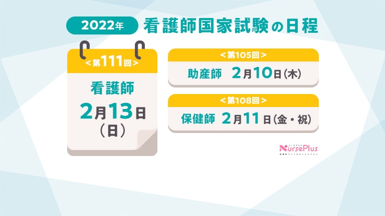 第111回（2022年）看護師国家試験まるわかりガイド│看護師ライフを