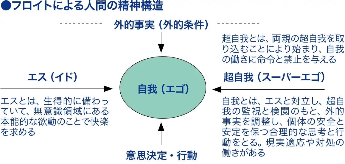 エス│看護師ライフをもっとステキに ナースプラス