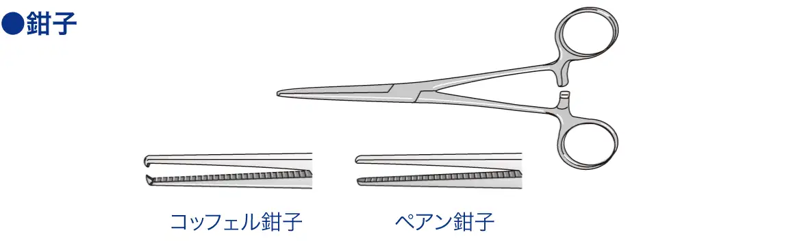 鉗子（かんし）[クランプ]│看護師ライフをもっとステキに ナースプラス