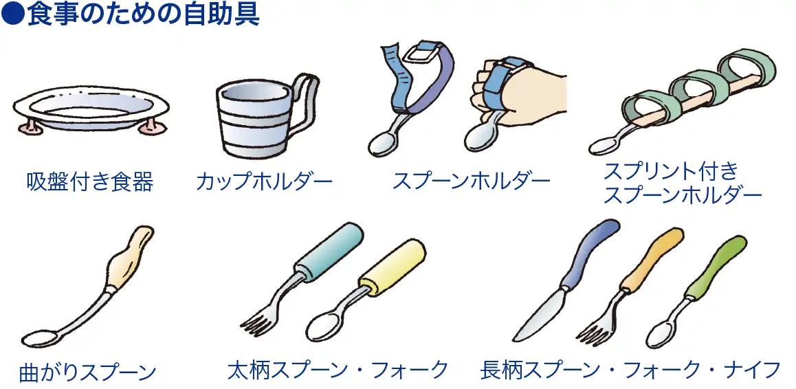 自助具│看護師ライフをもっとステキに ナースプラス