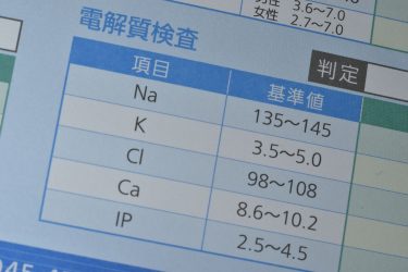 電解質とは？ 電解質の働きや種類・電解質異常の症状を詳しく解説