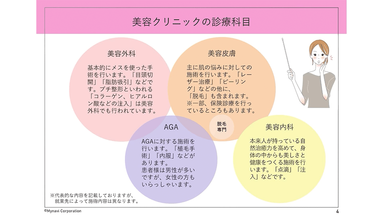 フェアの様子
