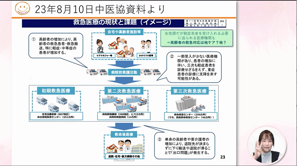 フェアの様子