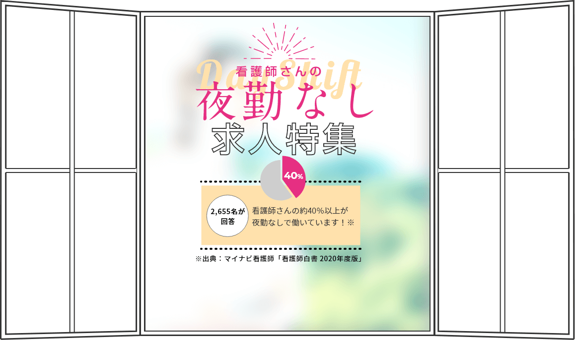 看護師さんの夜勤なし求人特集　2,655名が回答。看護師さんの約40％以上が夜勤なしで働いています！※出展：マイナビ看護師「看護師白書 2020年度版」